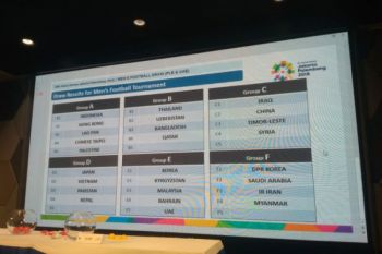 Irak mengundurkan diri dari sepak bola Asian Games 2018