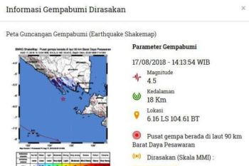 BMKG: Gempa Pesawaran Lampung Tak Berpotensi Tsunami