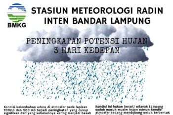BMKG Prakirakan Potensi Hujan di Lampung Meningkat
