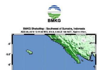 Gempa Bisakah Diprediksi?