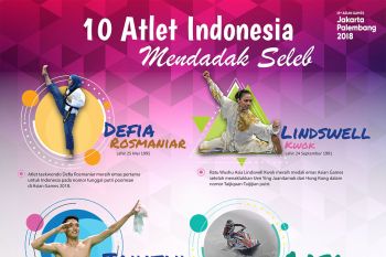 10 Atlet Mendadak Seleb