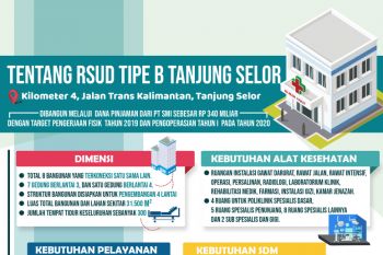 Pembangunan RSUD Tipe B Segera Dimulai