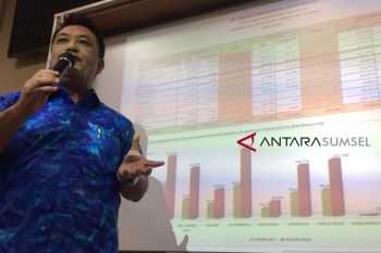 Nasabah RFB meningkat 22,41 persen