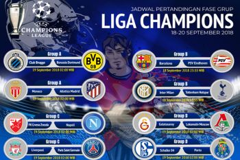 Jadwal Liga Champions: Duel besar Inter Milan lawan Arsenal
