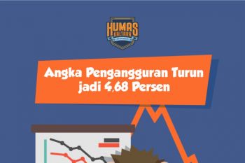Polda Kepri tangkap dua kapal ikan asing
