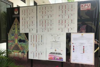 Tidak ada caleg Yogyakarta yang ajukan sengketa pencalonan