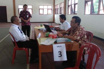 Purbalingga krisis calon kepala SD