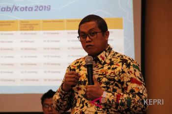 Bawaslu kepri tertibkan alat peraga kampanye