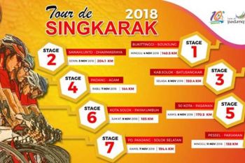 Sebelum lomba, pebalap TdS akan berkeliling Padang Panjang