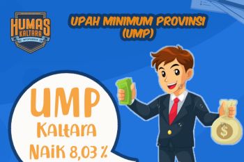 UMP Kaltara Naik 8,03 Persen