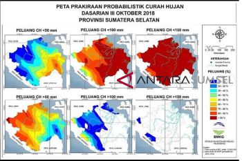 BMKG dorong Pemprov sulteng revisi tata ruang