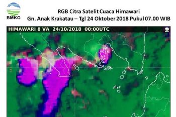 Gunung Anak Krakatau Alami 336 Kegempaan Letusan