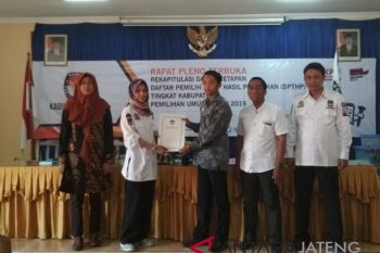 Bawaslu Kudus cermati daftar pemilih