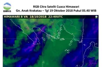 Gunung Anak Krakatau Alami 49 Kali Letusan