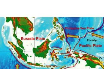 Kondisi Tektonik di Indonesia
