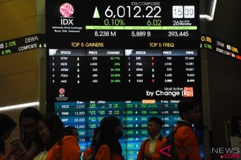 IHSG closes higher on anticipation of investors on window dressing