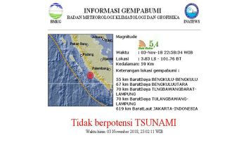 Bengkulu diguncang gempa 5,4 SR
