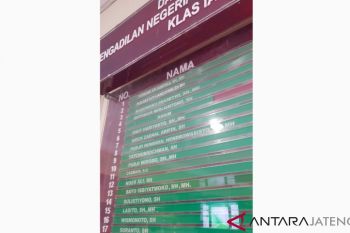 Ditetapkan tersangka oleh KPK, Hakim ini menolak berkomentar
