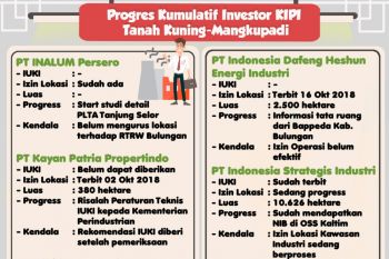 Wah, RRT akan Hibahkan Rp 100 Miliar untuk FS KIPI