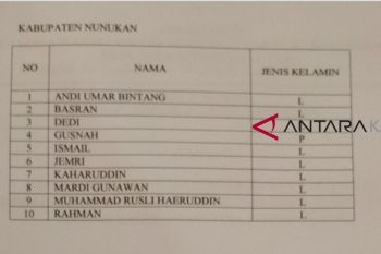 Timsel calon anggota KPU Nunukan loloskan pengurus parpol