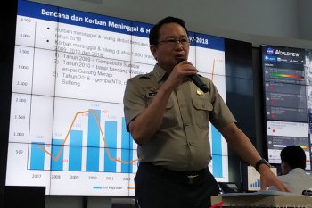 4.231 orang meninggal akibat 2.426 kejadian bencana