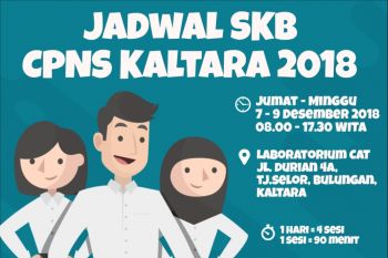 Ingat! Jumat 7 Desember Pelaksanaan SKB CPNS Pemprov kaltara Ya..