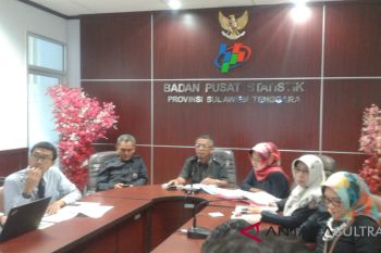 Januari 2019, inlfasi Kota Kendari naik 0,65 persen