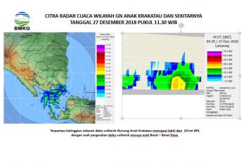 Anak Krakatau Keluarkan Ratusan Kali Letusan Dalam Sehari