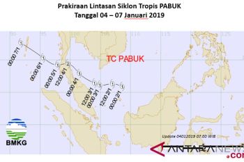 Pemko Pekanbaru Ganti 25.000 Lampu PJU dengan Bohlam Hemat Energi