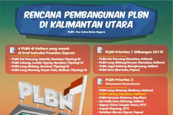 Tahap Awal Rencana Pembangunan PLBN Labang Dimulai
