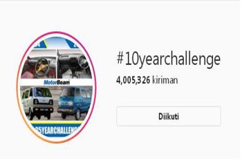 Pakar: #10yearschallenge jadi jalan pintas pencarian data