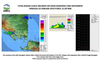 PVMBG Informasikan Letusan Gunung Anak Krakatau Kamis Malam