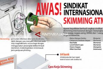 Puluhan nasabah BNI di Bima kehilangan dana