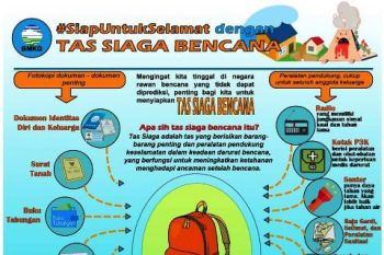 Bersiap dengan Tas Siaga Bencana