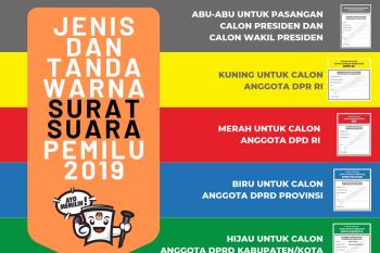 Kenali Warna Surat Suara Pemilu 2019