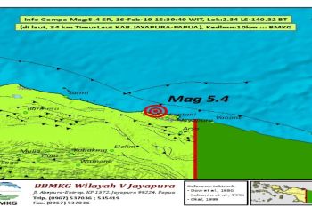 BMKG : gempa Kabupaten Jayapura tidak berpotensi tsunami