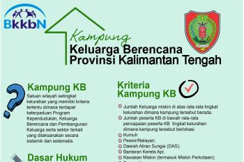 BKKBN Kampung Keluarga Berencana Provinsi Kalimantan Tengah