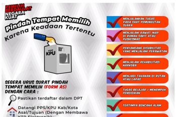 Pindah Tempat Memilih Karena Keadaan Tertentu