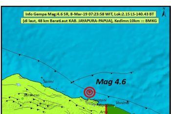 Kabupaten Jayapura Diguncang Gempa 4,6 SR