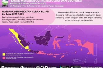 BMKG Ingatkan Waspadai Potensi Bencana Hidrometeorologi Masih Berlanjut di Indonesia
