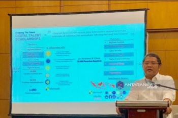 Menkominfo: Indonesia perlu dorong fintech guna tingkatkan inklusi finansial