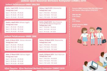 Siswa dihimbau Siap Materi dan Mental