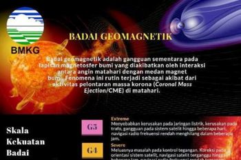 Benarkah akan terjadi Badai Matahari?