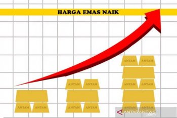 Emas merangkak naik  di tengah melemahnya dolar AS, ketegangan Teluk
