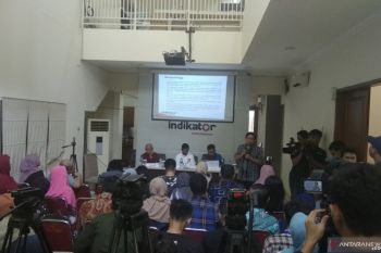 Jokowi-Ma'ruf 55,4 persen, Prabowo-Sandi 37,4 persen