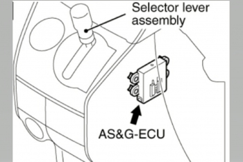 Outlander Sport dan Delica di-"recall" untuk perbaikan peranti lunak ECU