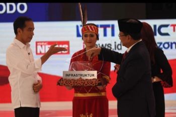 KPU to hold 6-segment presidential debate in 2024