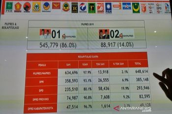 Jokowi-Ma'ruf raih 86 persen di Boyolali