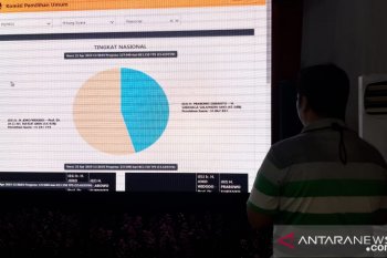 Pemilu berlangsung damai, hilangkan keraguan pelaku ekonomi
