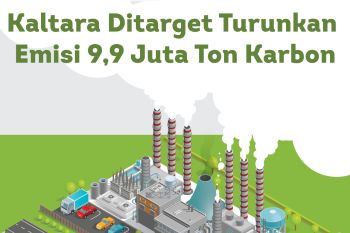 Kaltara Ditarget Turunkan  Emisi 9,9 Juta Ton Karbon